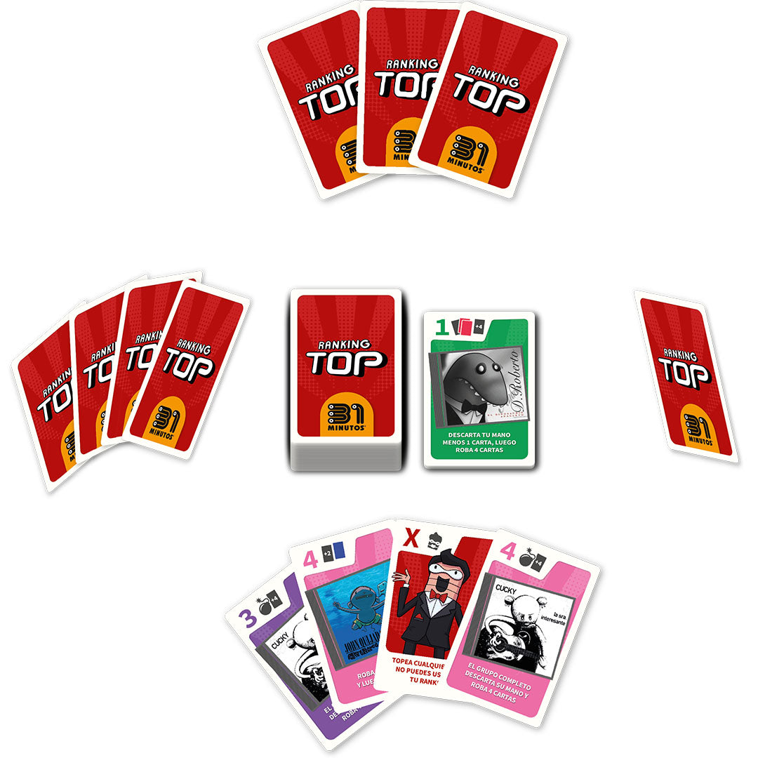 Ranking Top